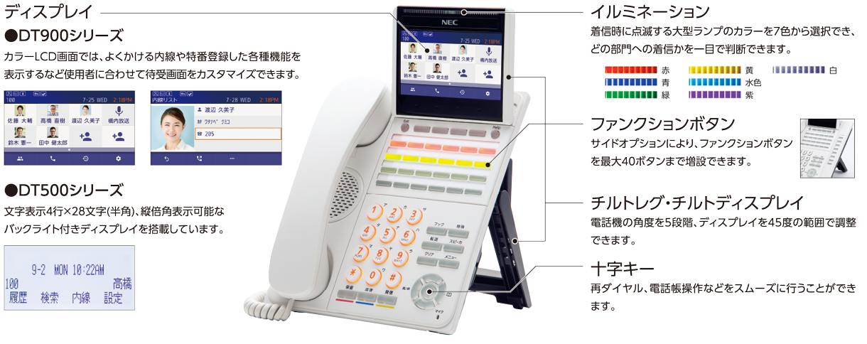 ビジネスフォン主装置Aspire WX | 電話交換機(PBX)の事なら | KOSネットワーク株式会社