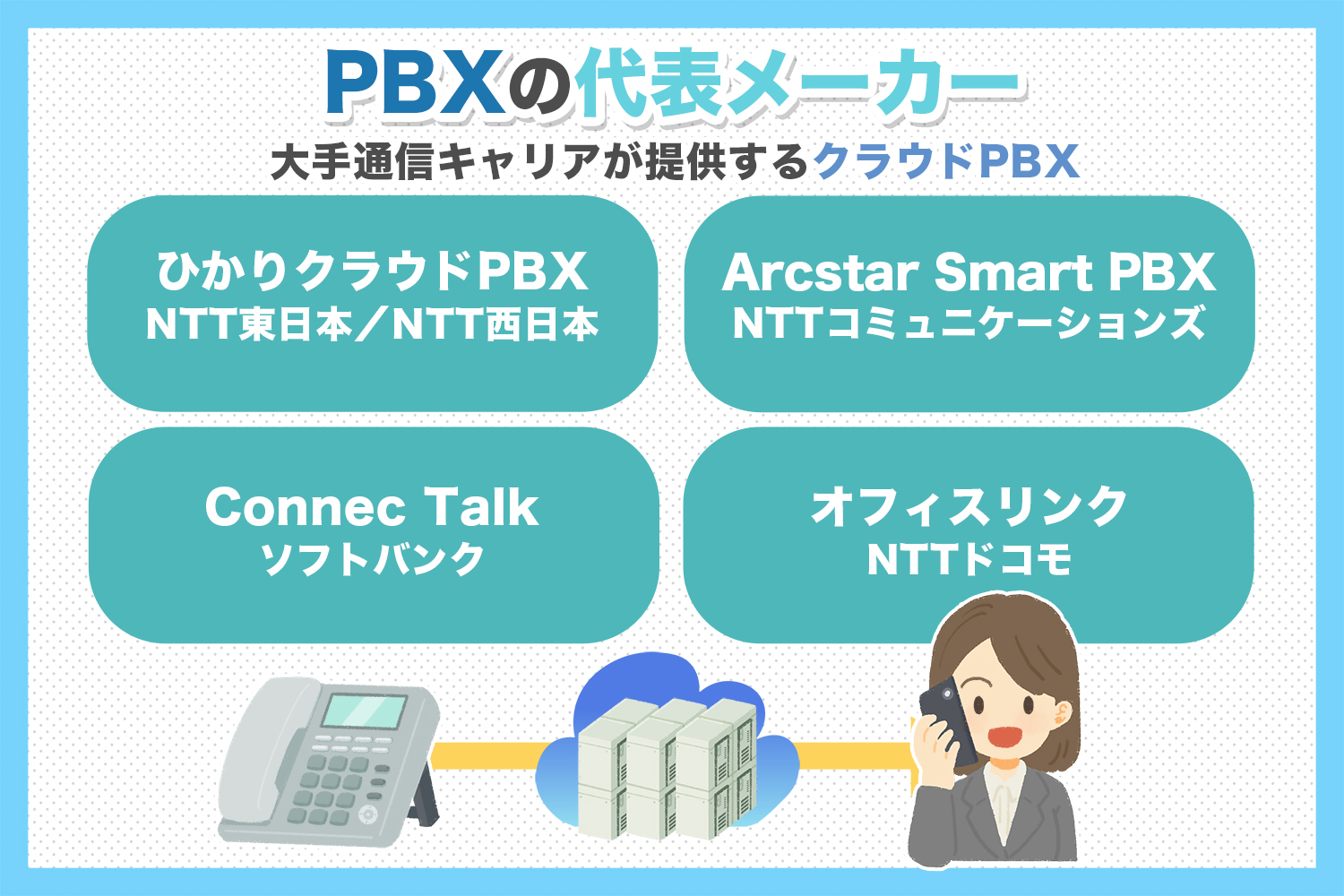 pbxには代表メーカーがある特徴はどんなもの 大阪奈良でPBXナースコールWi Fi導入ならKOSネットワーク株式会社