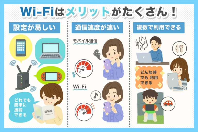 wifiはメリットがたくさん知れば利用する価値がわかる 大阪奈良でPBXナースコールWi Fi導入ならKOSネットワーク株式会社