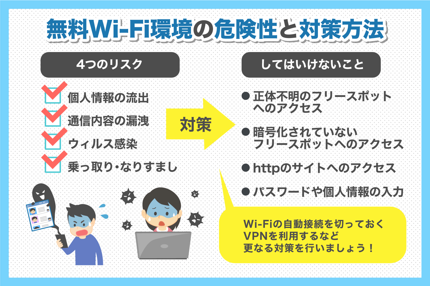 無料Wi-Fi環境の危険性と対策方法