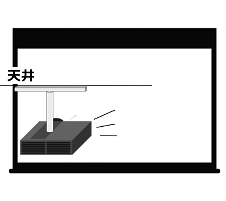 天井吊り型プロジェクター