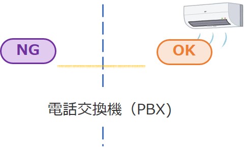 放熱対策イメージ