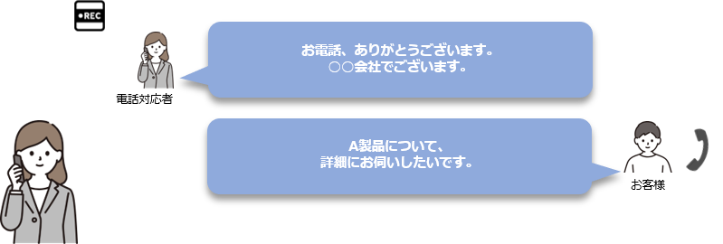 通話録音が可能なボイスメール機能を搭載