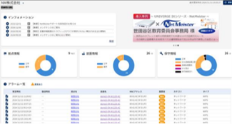 NetMister（ネットマイスター）の管理画面